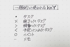 個人間融資掲示板
