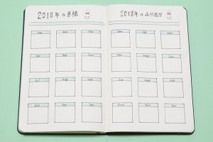 個人間融資掲示板